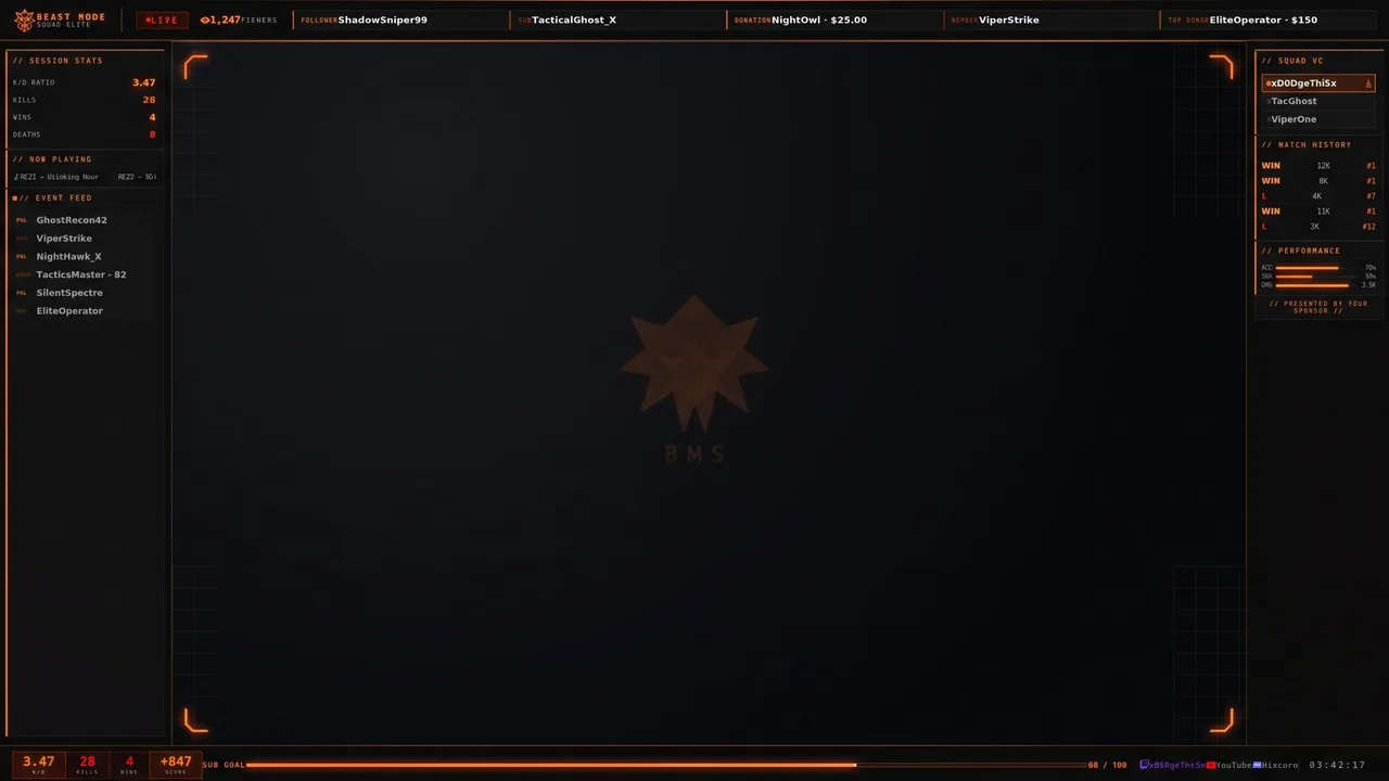 Custom live gameplay stream overlay with stats, event feed and squad panel